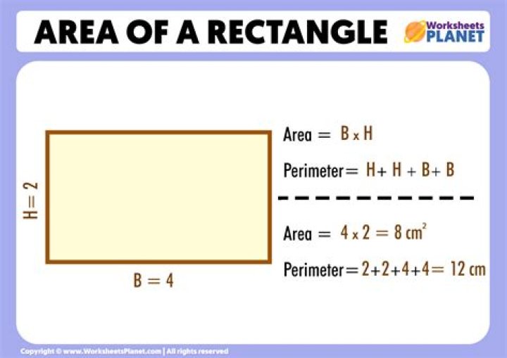 Is There a General Form to Find the Length of a Line Given by a Function?
