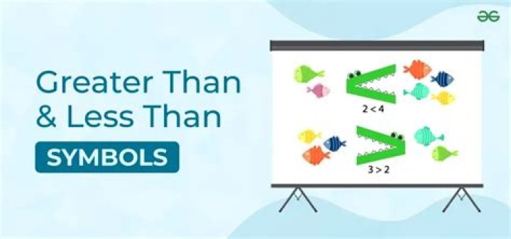 Is there a greater than but less than function in python?