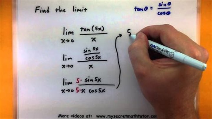 Is there a limit of $\cos(n!)$?