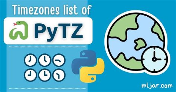 Is there a list of Pytz Timezones?