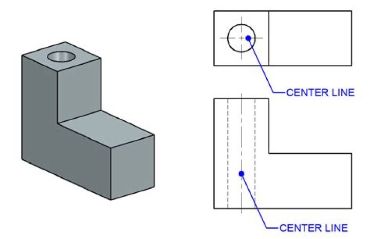 Is there a name for the center of a line?