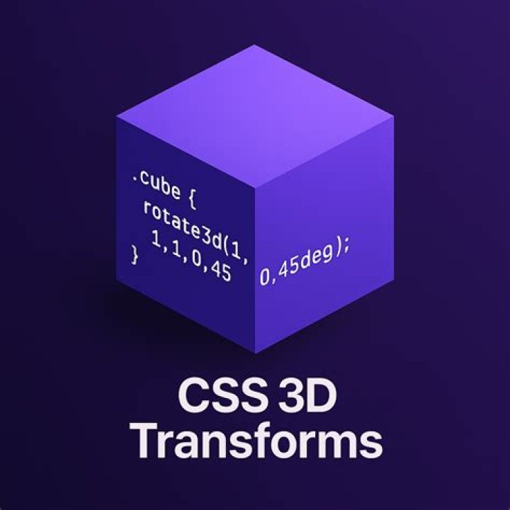 Is there a PhantomJs alternative with css 3d support