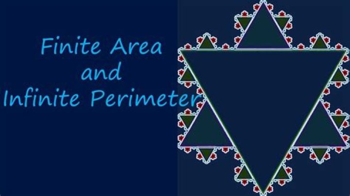 Is there a shape with infinite area but finite perimeter?