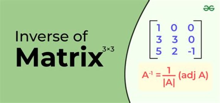 Is there a shortcut to invert this 3x3 matrix?