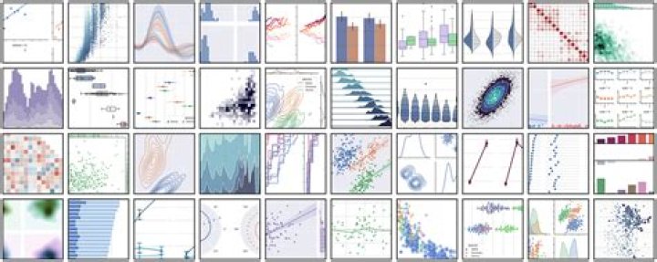 Is there a solution to use seaborn with streamlit if my app is blanck using seaborn?
