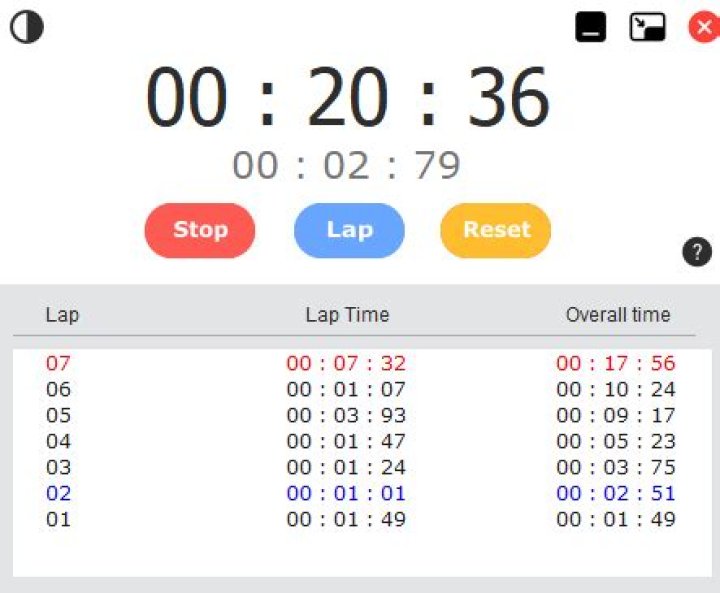 Is there a stopwatch in Java?