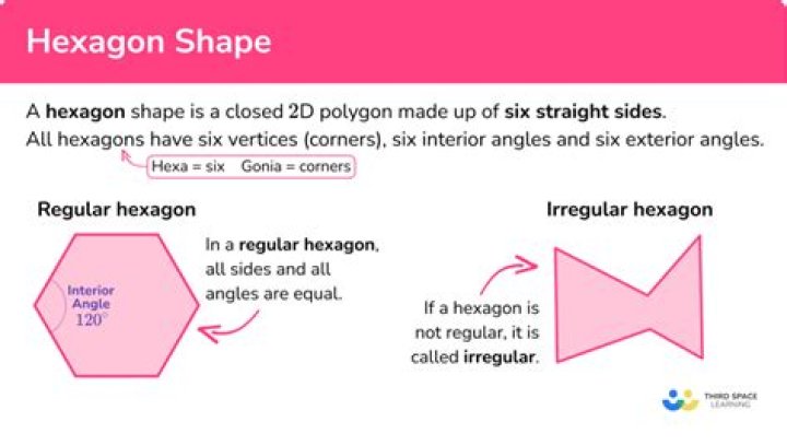 Is there a surface on which a hexagon can have all right angles?