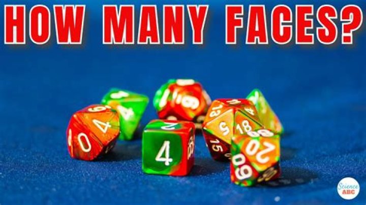 Is there a theoretical maximum number of sides a single die can have? If so what is it?