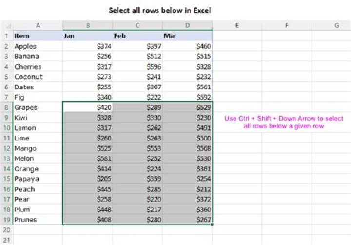 Is there a way by which I can select particular columns from an excel sheet?