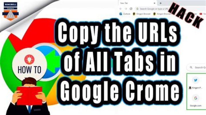 Is there a way to copy URLs from all open tabs in a Google Chrome (or other browser) window into an email?