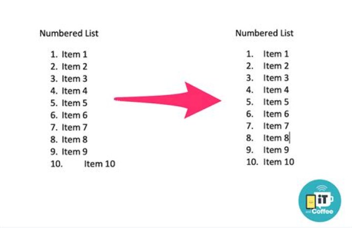 Is there a way to fix the numbering of a numbered list in Markdown? [closed]