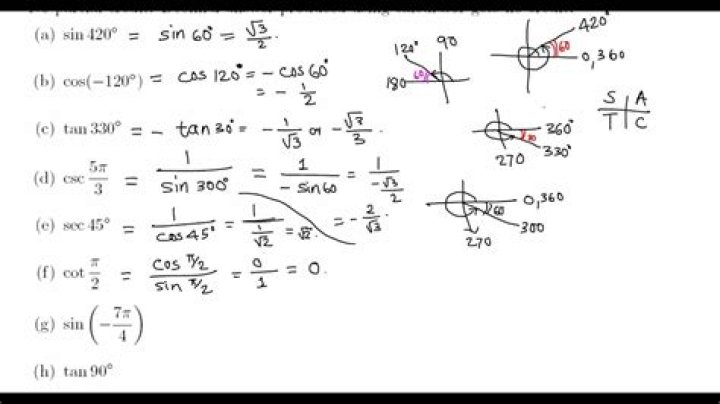 Is there a way to get trig functions without a calculator?