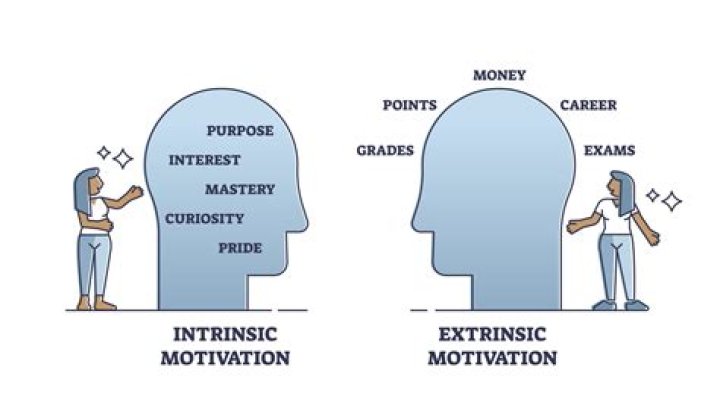 Is there a (what is the) intrinsic definition of boundary?