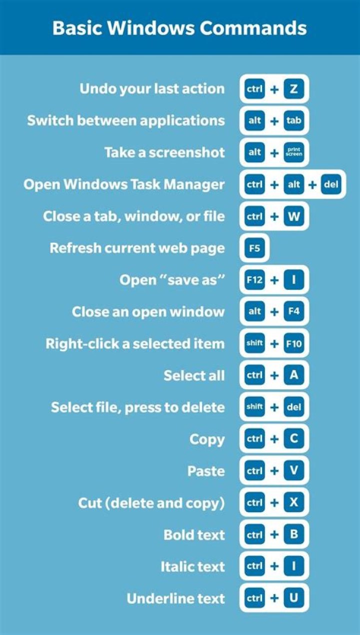 Is there a Windows 10 Hotkey or Shortcut for switching to a specific display?