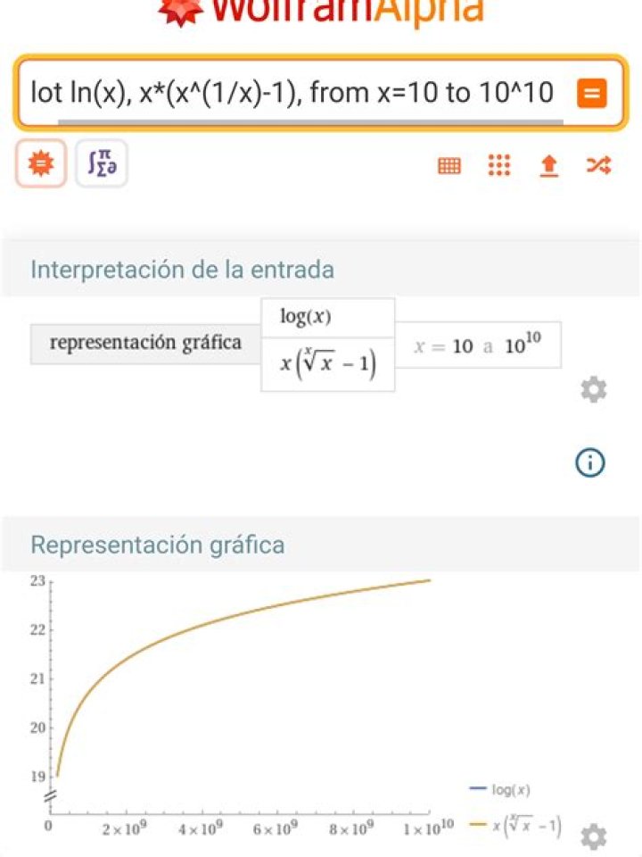 Is there an approximation to the natural log function at large values?