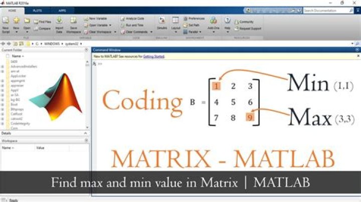 Is there any matlab code to find out maximum eigenvalue of the randomly generated matrices?