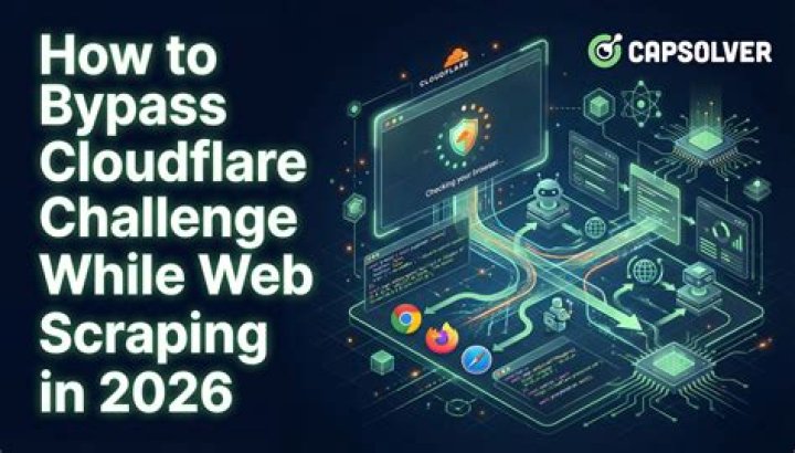 Is there any possible ways to bypass cloudflare security checks?