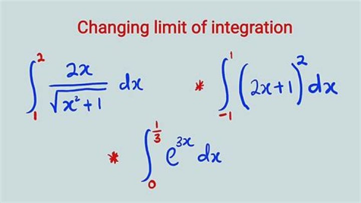 Is there ever a requirement to change the limits of integration?