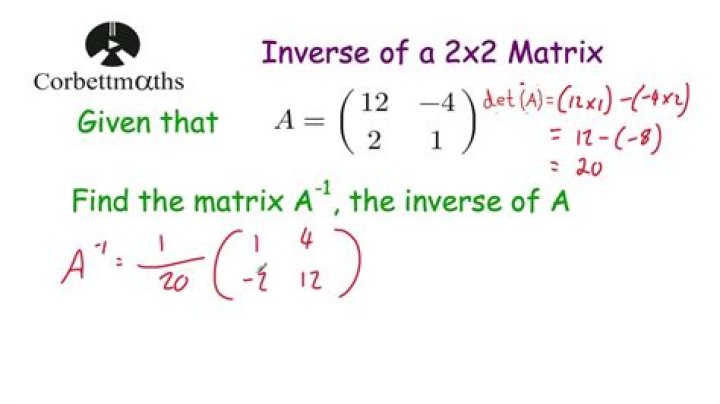 Is there geometric Intuition for singular (2x2) matrices in space of (2x2) matrices?