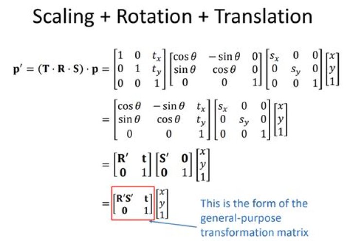 Is this the way to build a translation matrix?