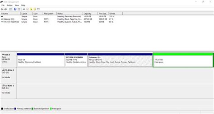 Is this very large recovery partition necessary?