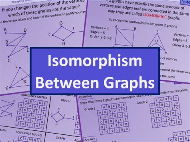Isomorphism between [0,1] to (0,1)
