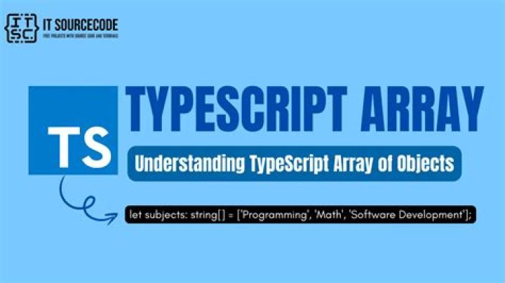 Iterate over array of objects in Typescript