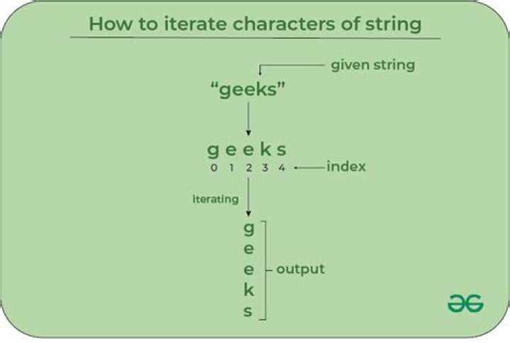 Iterate over files containing string in file name and copy to directory, parse date from file