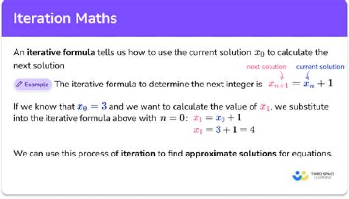 Iterative integration algorthm