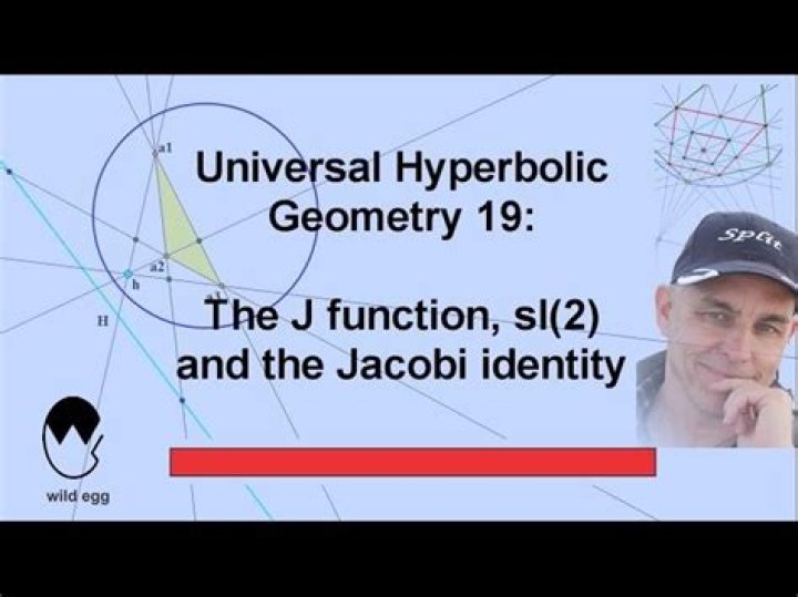 Jacobi identity - intuitive explanation
