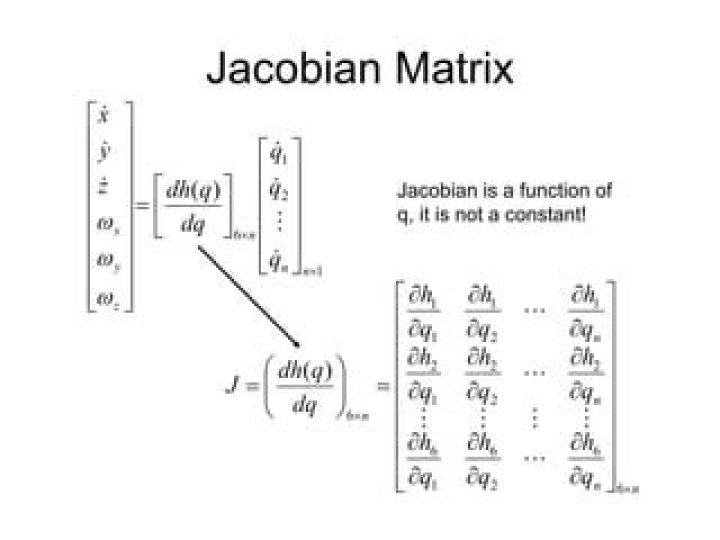 Jacobian Matrix - unknown function