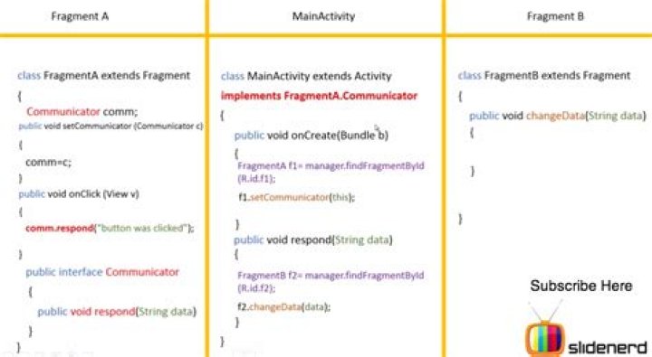 Java Delegates?
