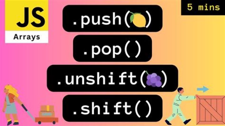 java howto ArrayList push, pop, shift, and unshift