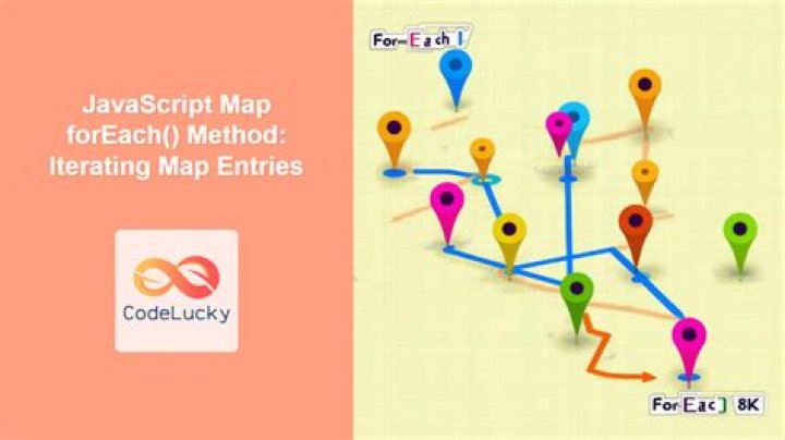 Java: is there a map function?