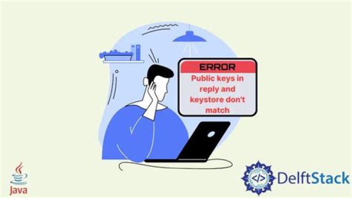 java.lang.Exception: Public keys in reply and keystore don't match