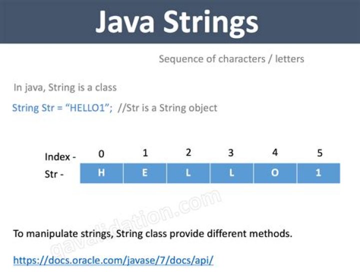Java Strings: 