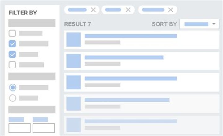 JavaScript filtering a list of users by search term then sorting where users that start with the search term as a priority