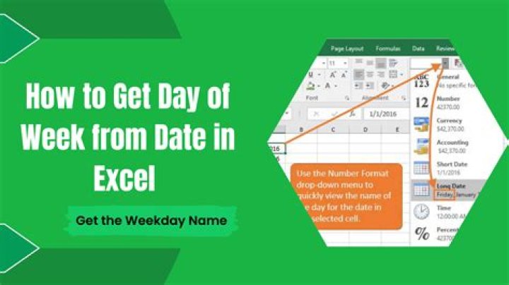 javascript function returning day of week x num of days later