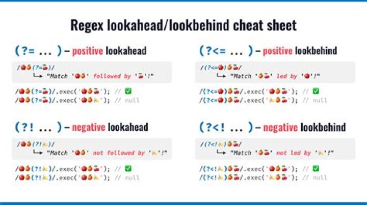 javascript regex - look behind alternative?