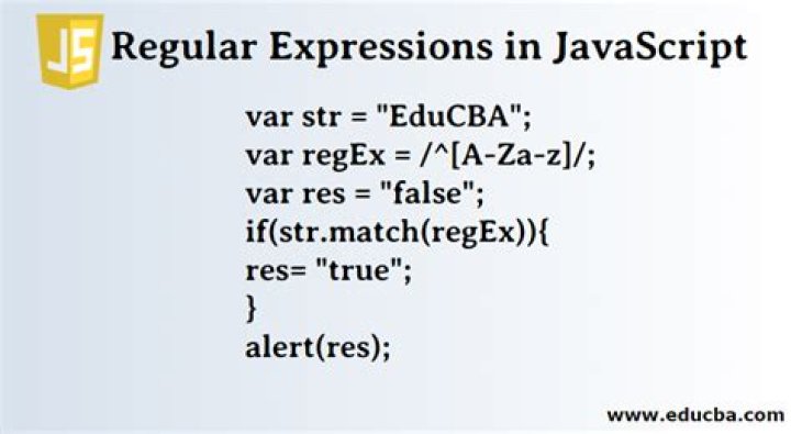 Javascript regular expression - string to RegEx object