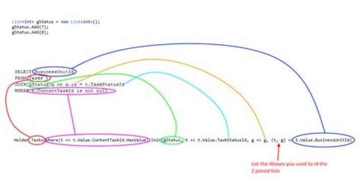 Join/Where with LINQ and Lambda