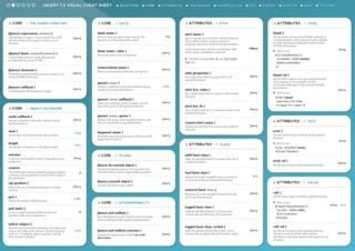 jquery click & get value of attributes of a href
