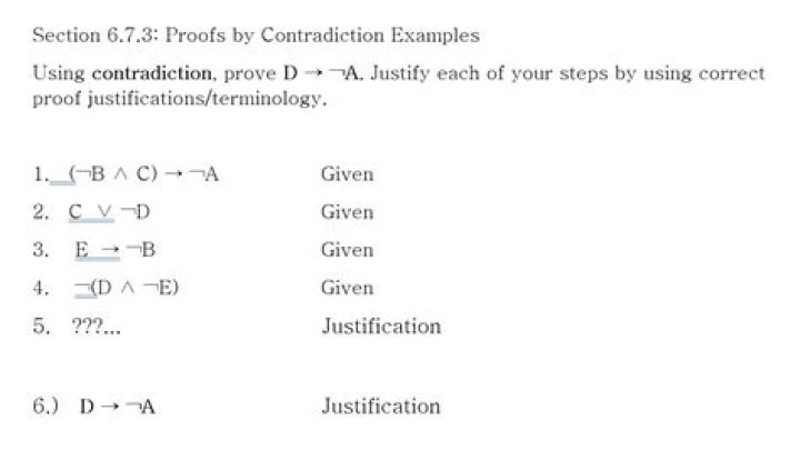 Justification of Proofs by Contradiction