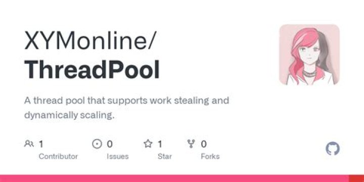 Keeping track of all threads in a thread pool