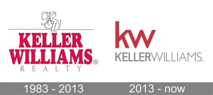 keller