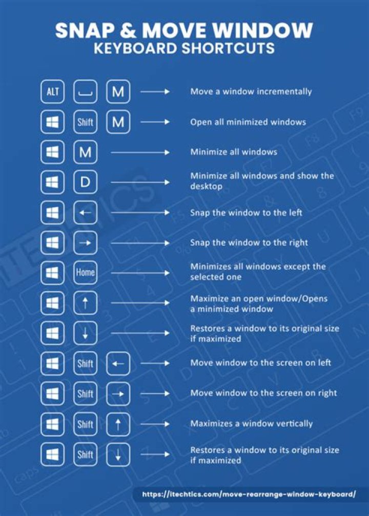 Keyboard arrows move windows between screens in Windows 10