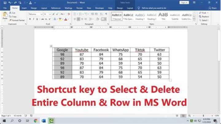 Keyboard shortcut to move columns in WORD table