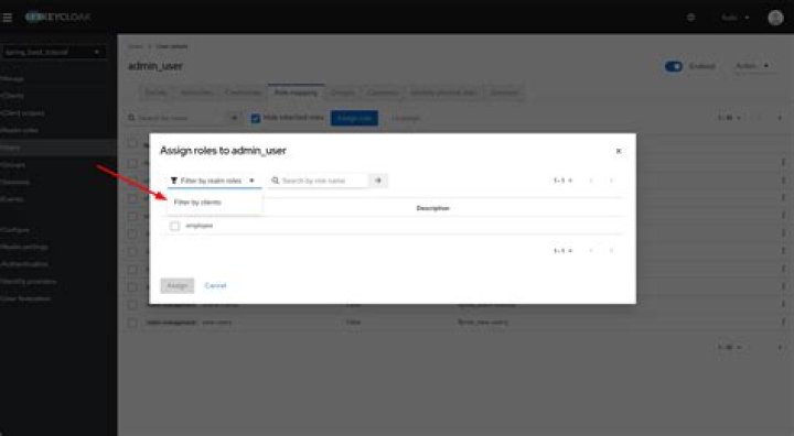 Keycloak HTTP 401 Unauthorized while creating new user using spring boot service