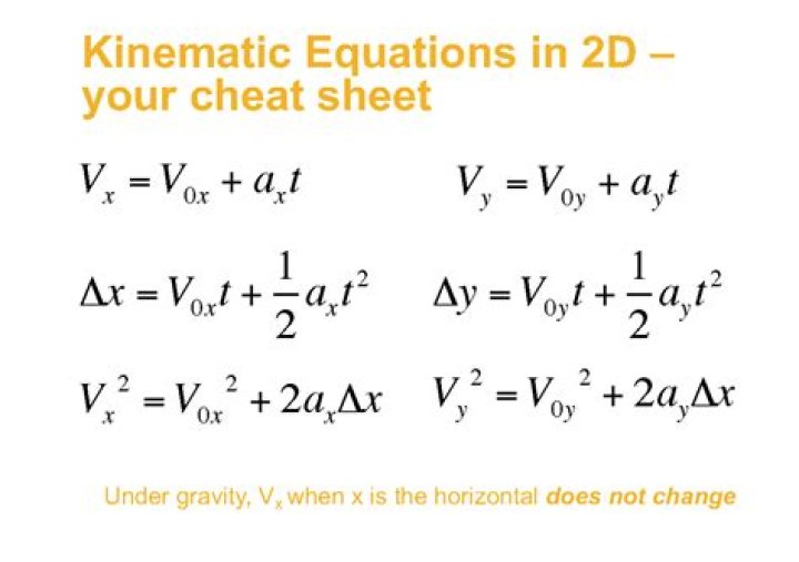 Kinematic Body 2D not moving