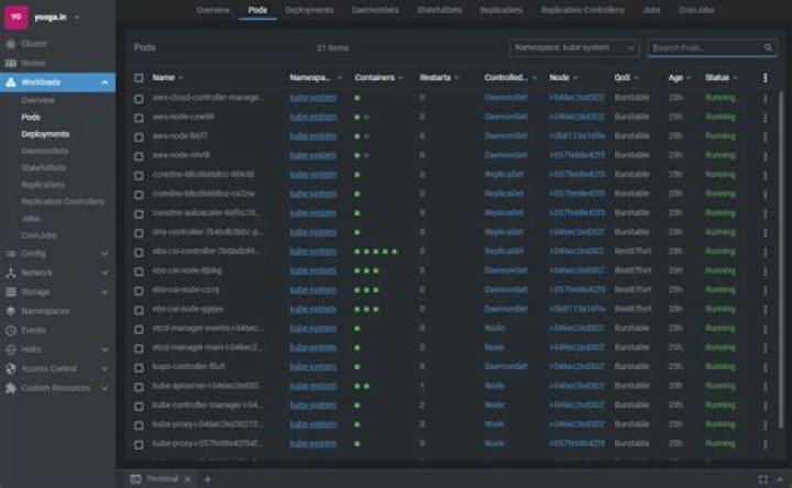 kops export kubeconfig with no diminishing TTL